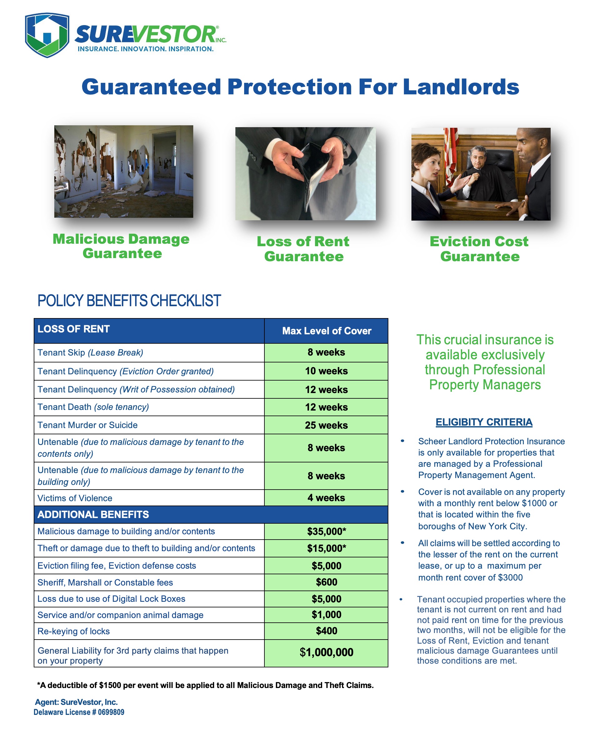 Surevestors Landlord Protection.jpg